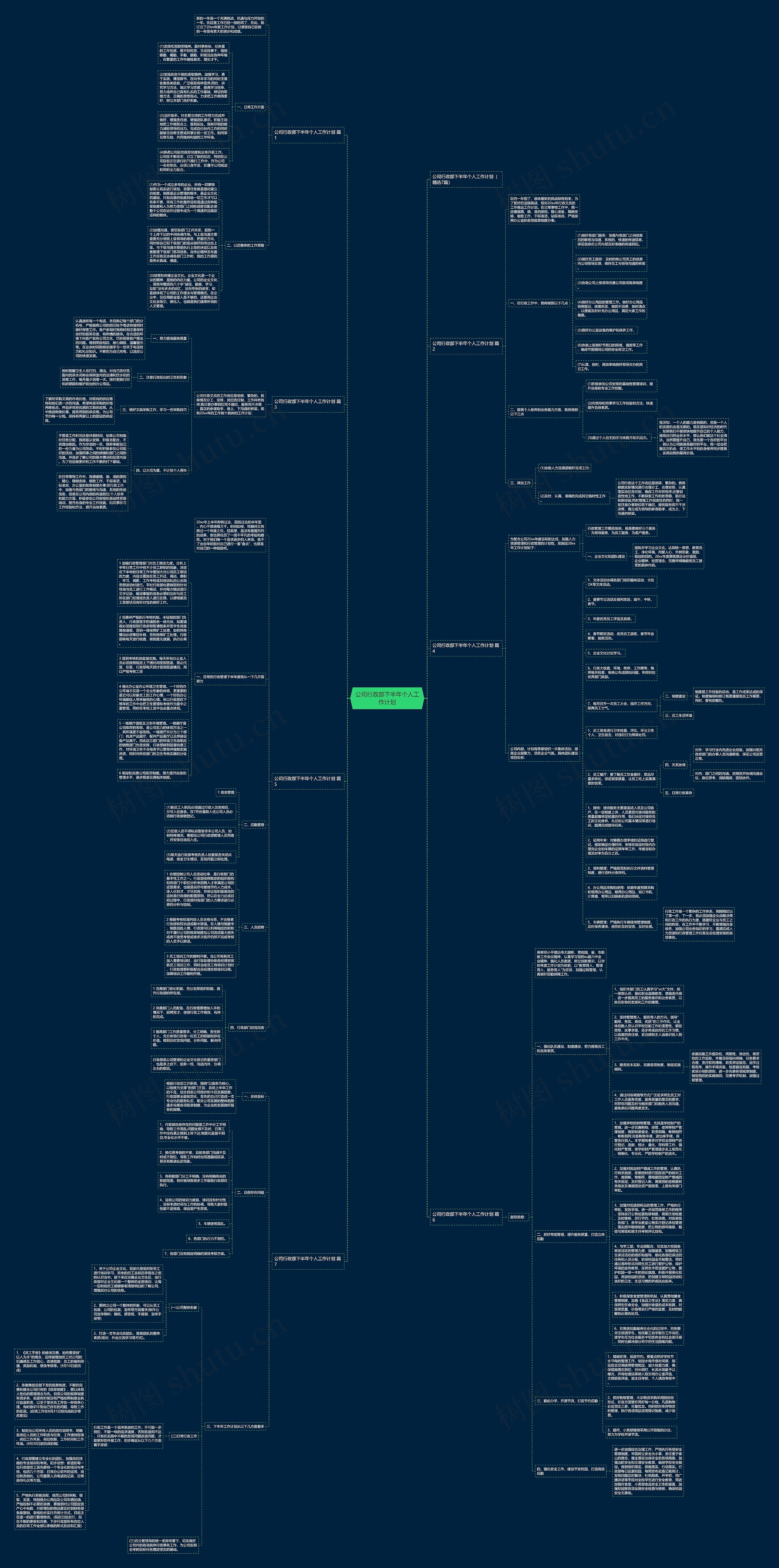公司行政部下半年个人工作计划思维导图