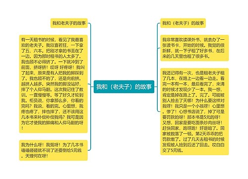 我和（老夫子）的故事