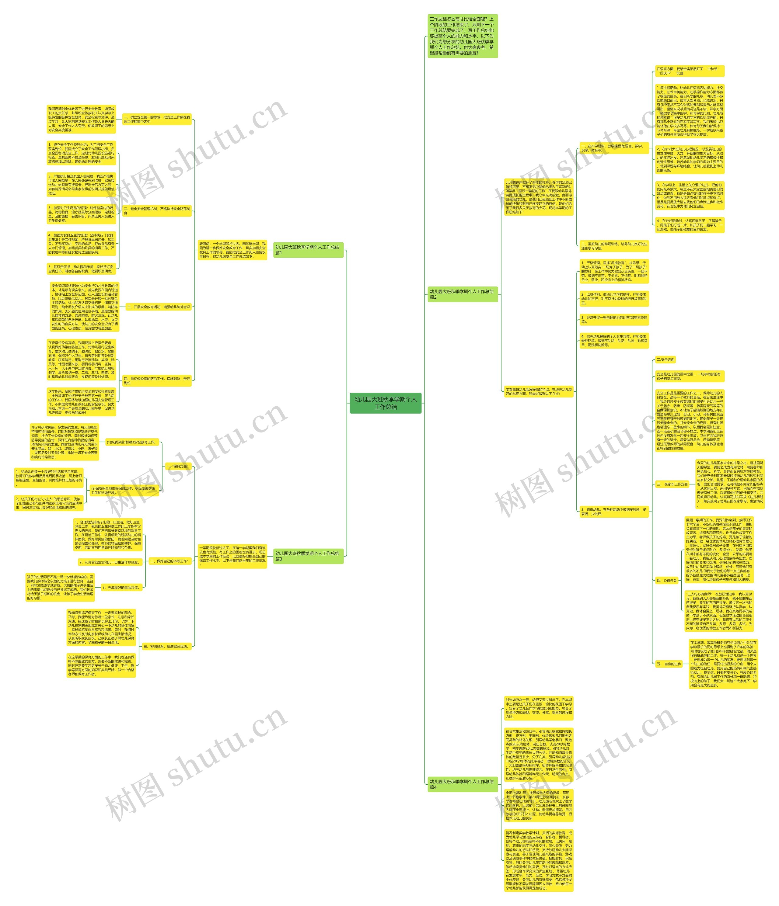 幼儿园大班秋季学期个人工作总结思维导图