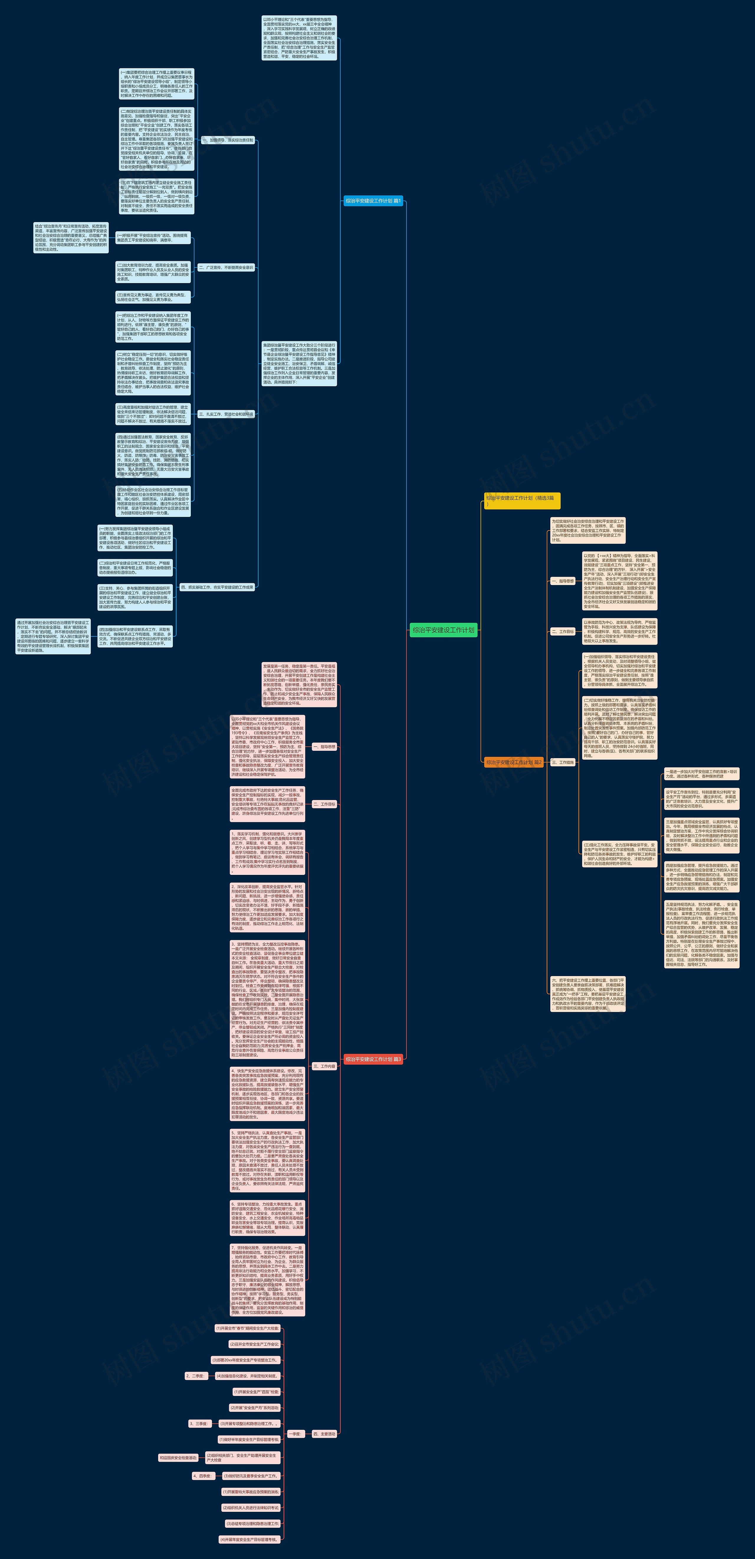 综治平安建设工作计划思维导图
