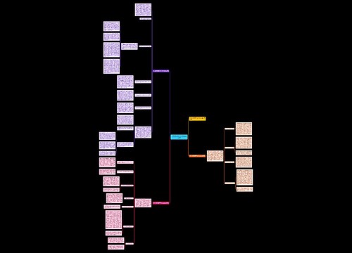 化学教师教研工作总结2023年