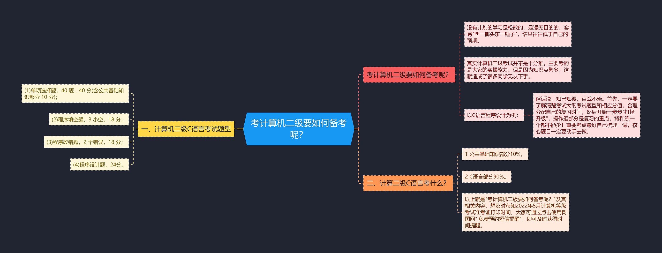 考计算机二级要如何备考呢？