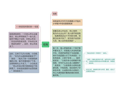 续篇思维导图