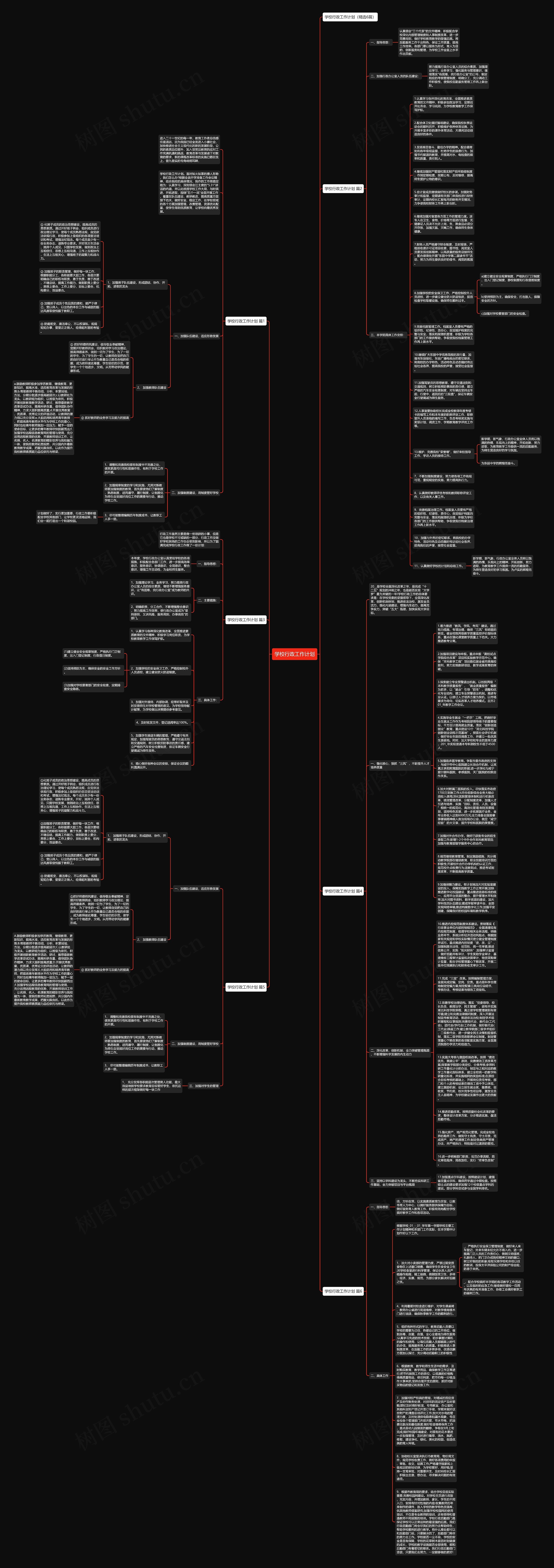 学校行政工作计划思维导图
