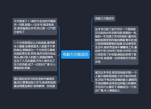 有毅力方能成功