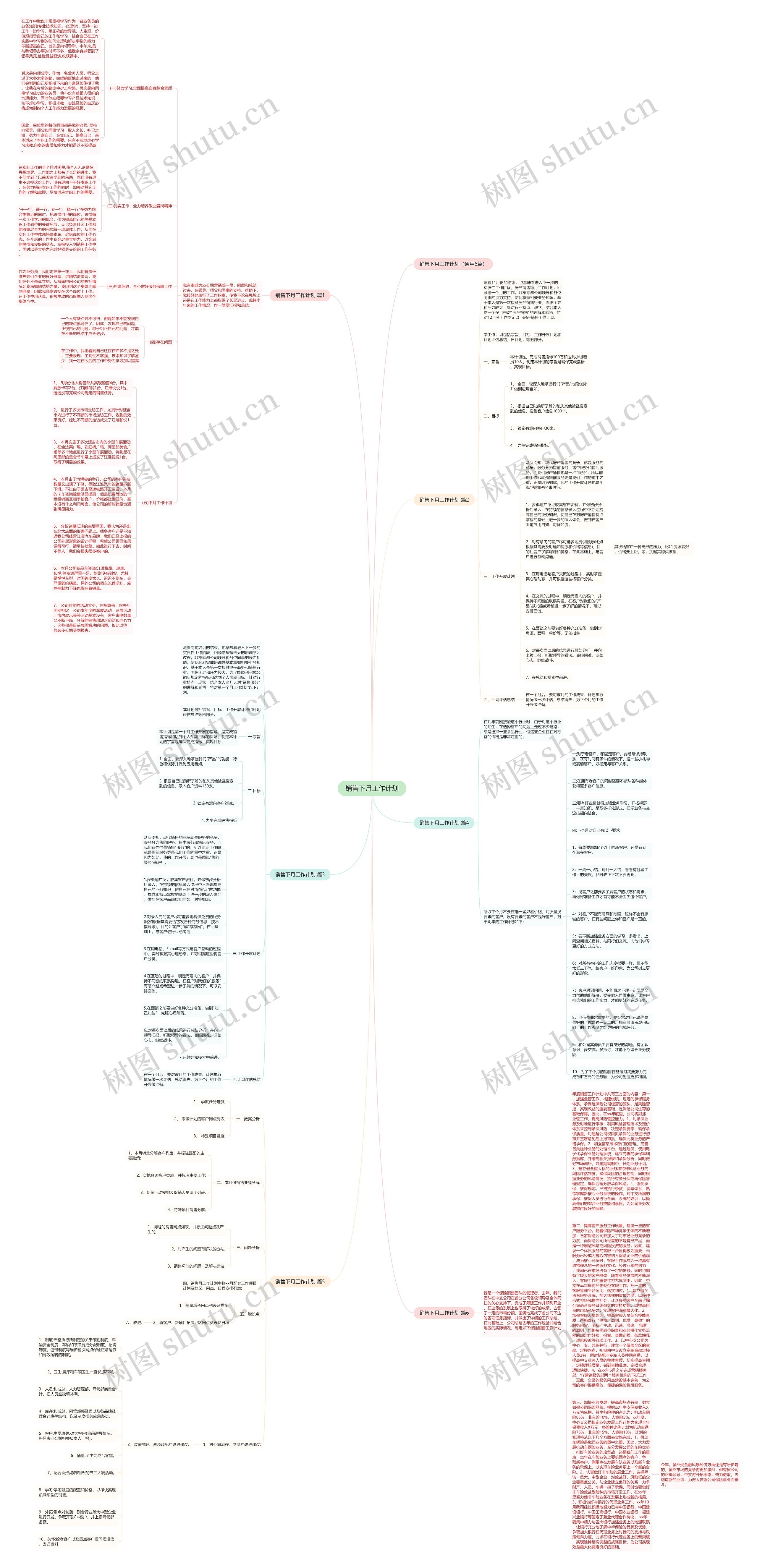 销售下月工作计划