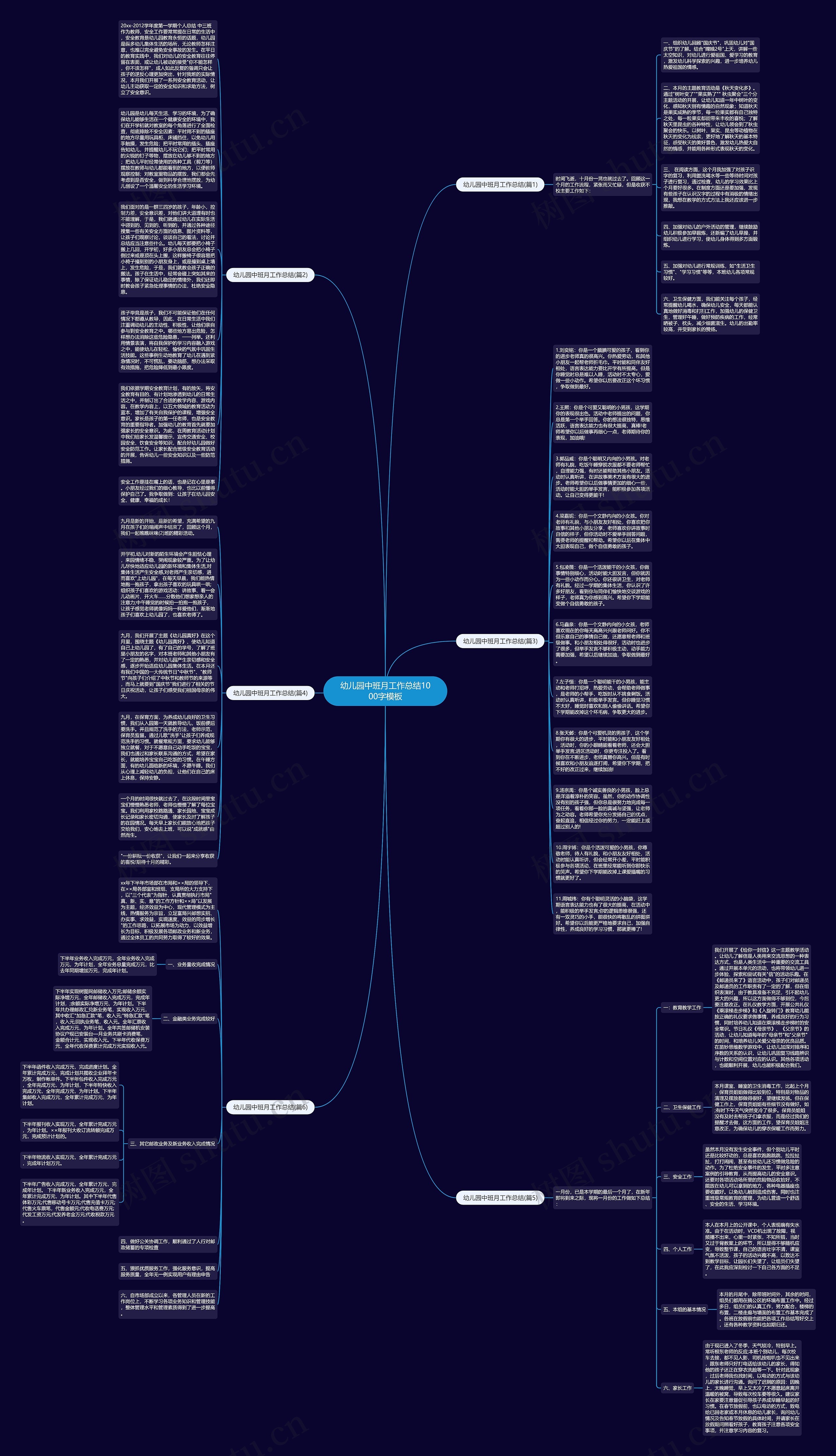幼儿园中班月工作总结1000字思维导图