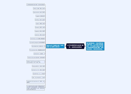 ​大学英语四级考试词汇辅导：动词和动词表达