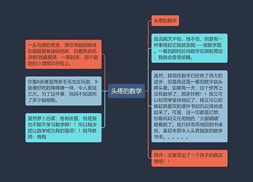 头疼的数学