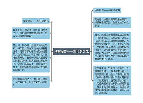 侦察报告——旅行鸽之死