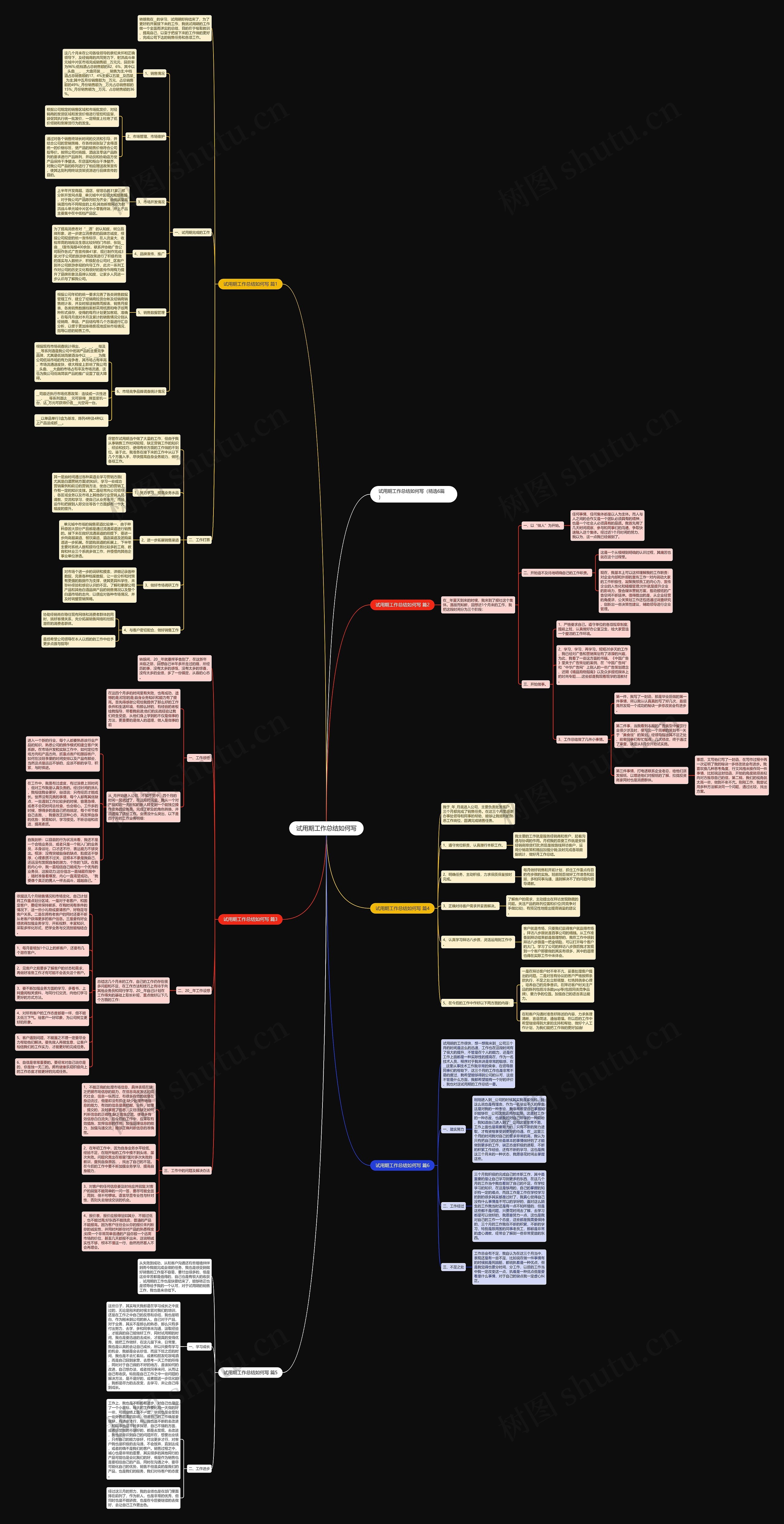 试用期工作总结如何写思维导图