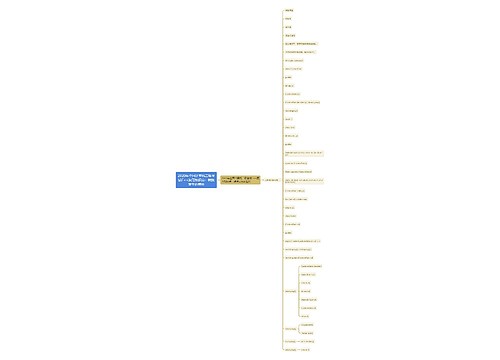 2020年全国计算机二级考试C++复习知识点：转换发生的情形