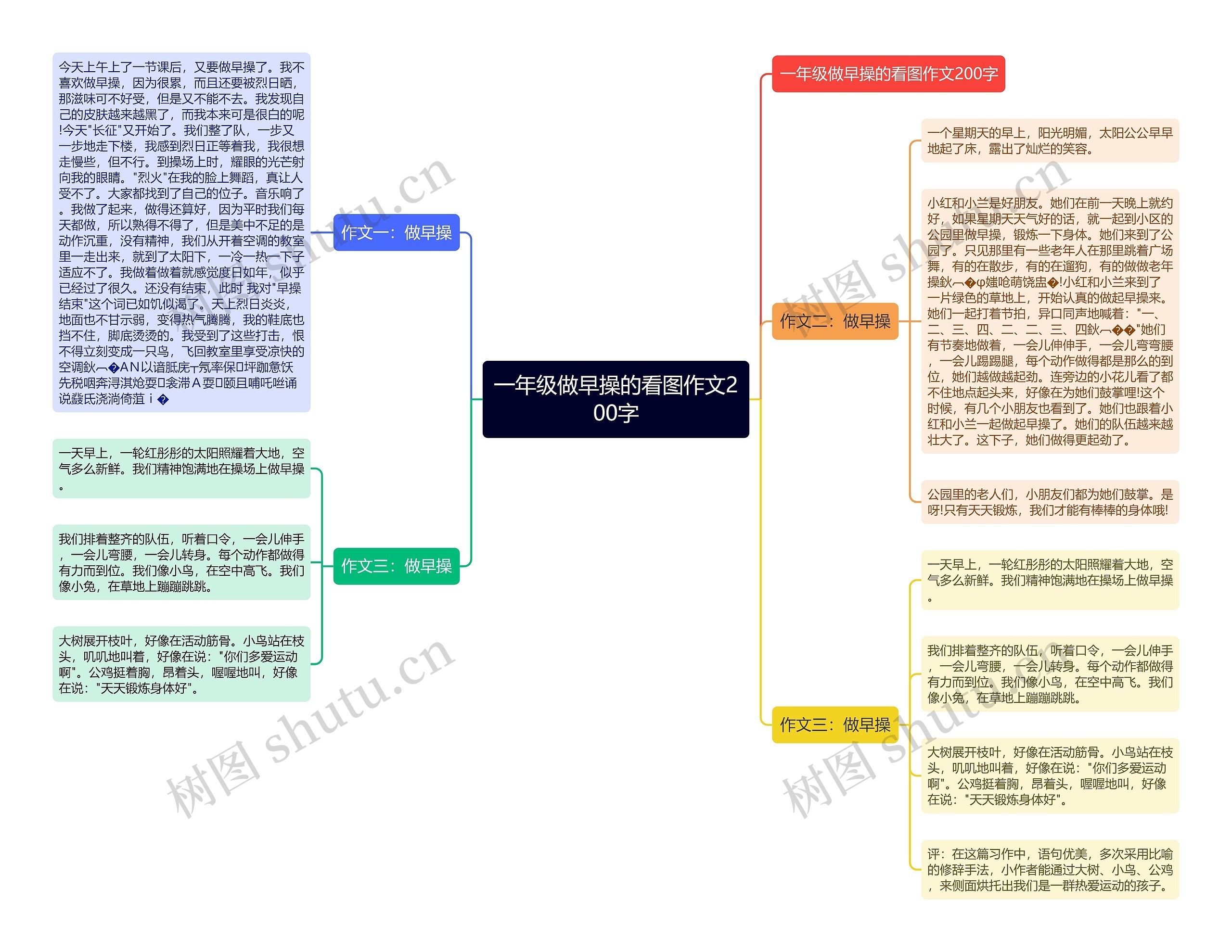 一年级做早操的看图作文200字