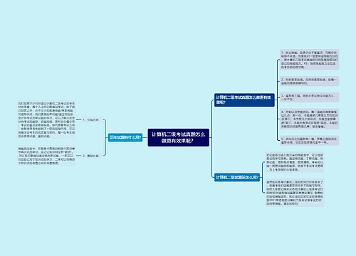 计算机二级考试真题怎么做更有效果呢？