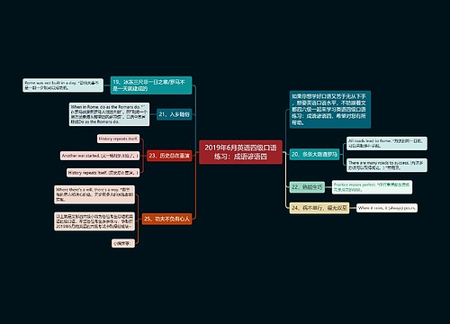 2019年6月英语四级口语练习：成语谚语四