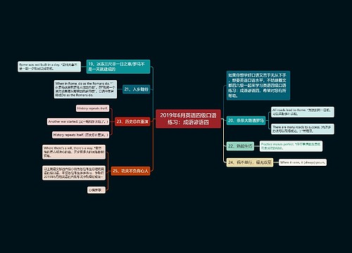 2019年6月英语四级口语练习：成语谚语四