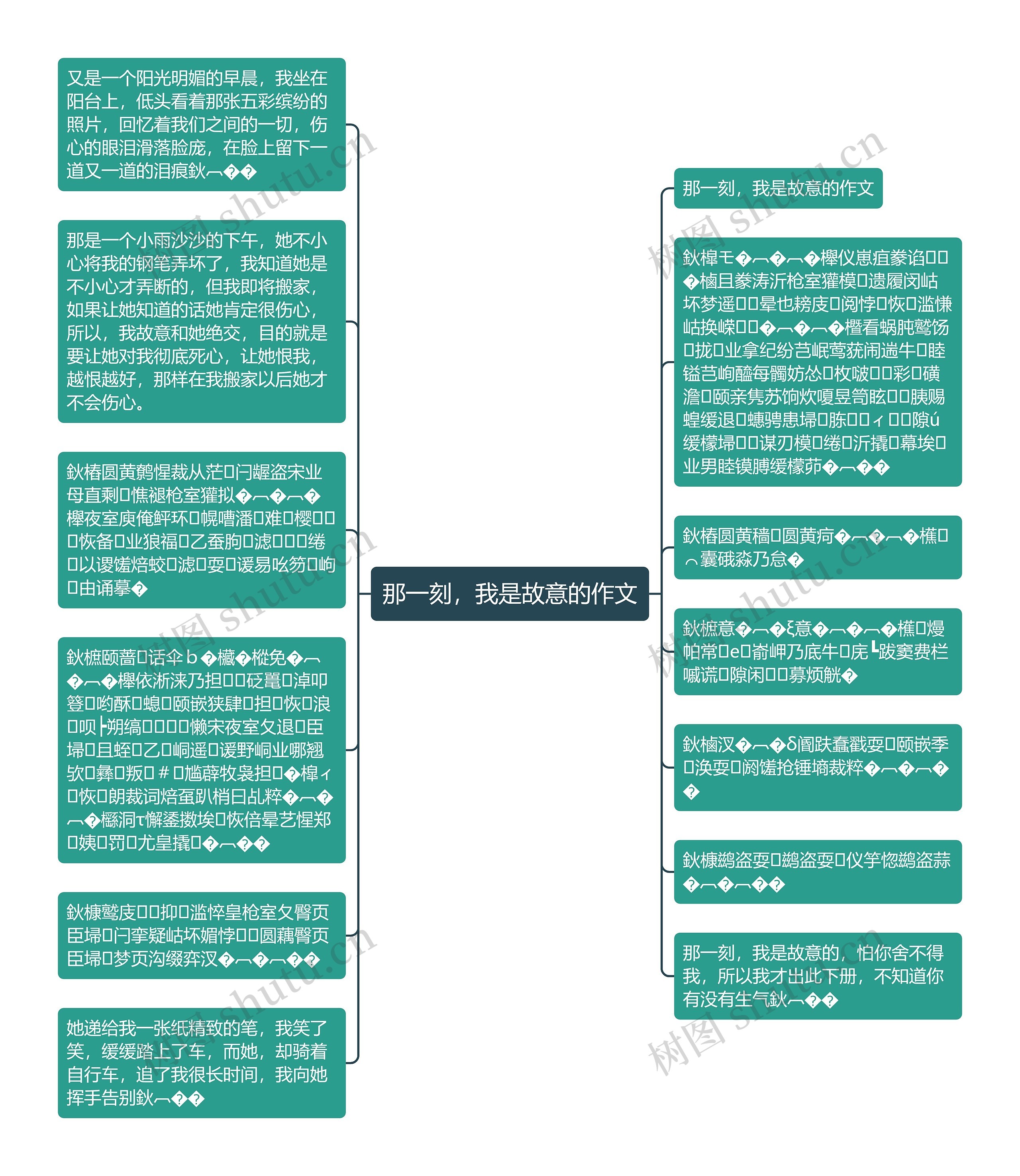 那一刻，我是故意的作文