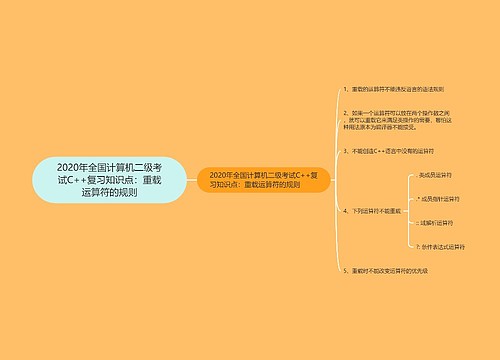 2020年全国计算机二级考试C++复习知识点：重载运算符的规则