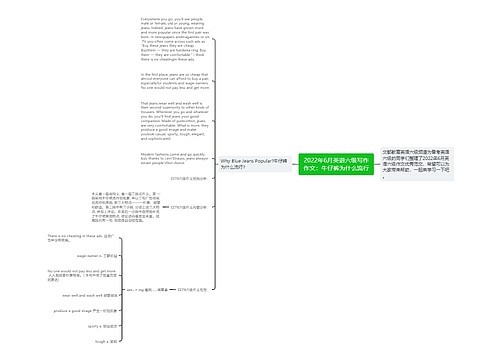 2022年6月英语六级写作作文：牛仔裤为什么流行