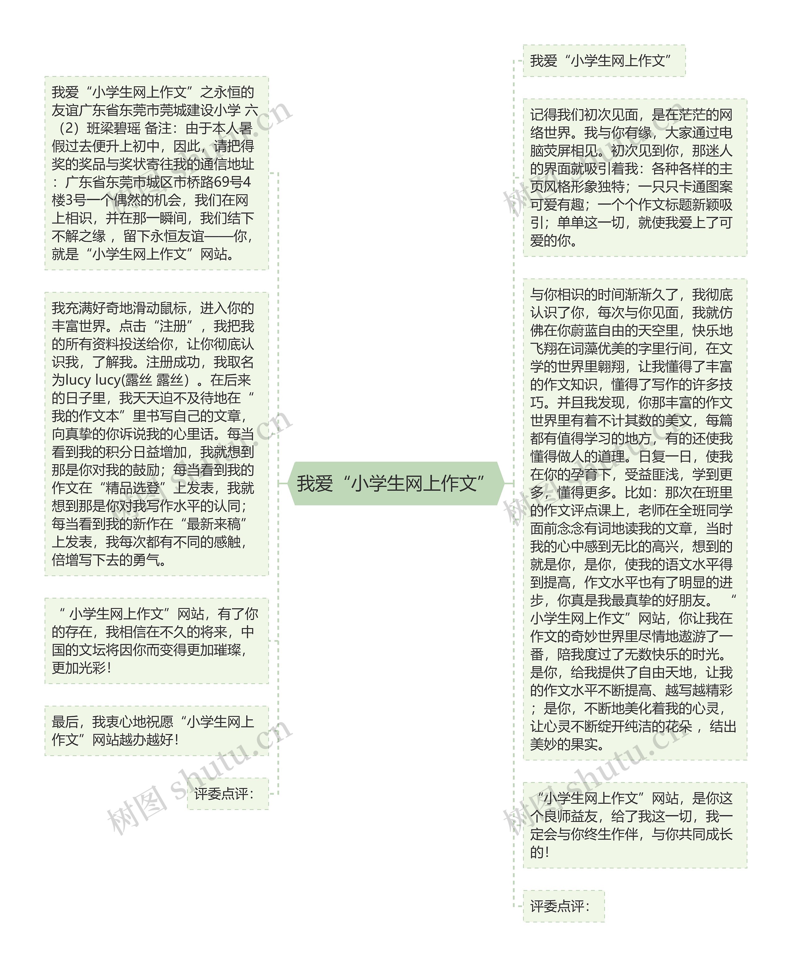 我爱“小学生网上作文”