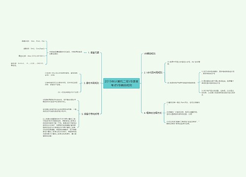 2019年计算机二级VB语言考点VB编码规则