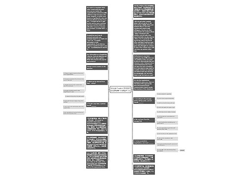 2022年下半年大学英语四级阅读理解100篇精析(36) 2022年下半年大学英语四级阅读理解100篇精析(36)