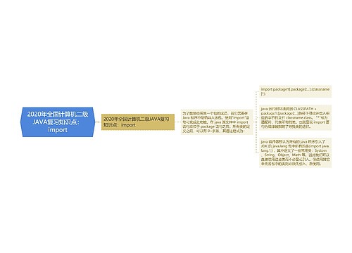 2020年全国计算机二级JAVA复习知识点：import