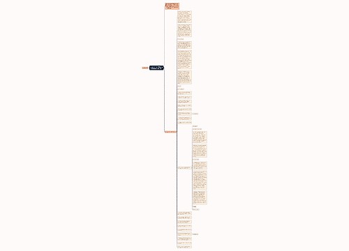 2022年6月大学英语六级仔细阅读练习题（29）