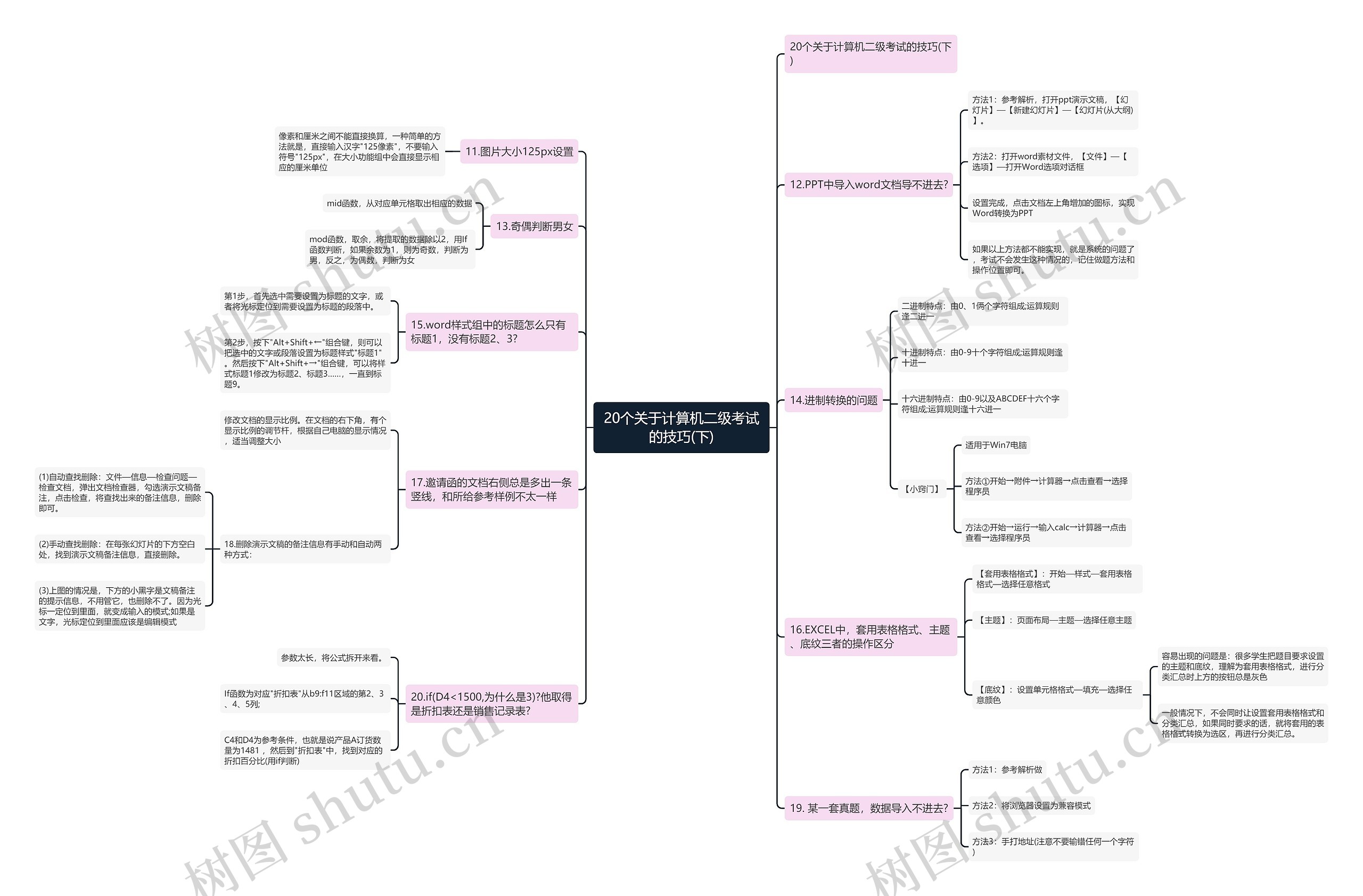 20个关于计算机二级考试的技巧(下) 20个关于计算机二级考试的技巧(下)