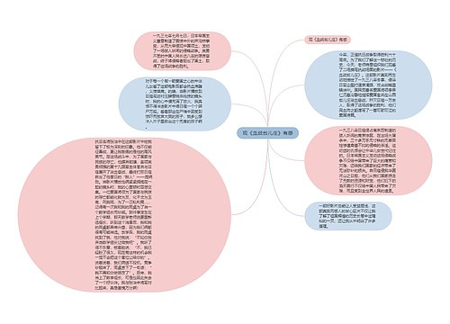 观《血战台儿庄》有感