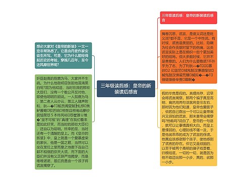 三年级读后感：皇帝的新装读后感言