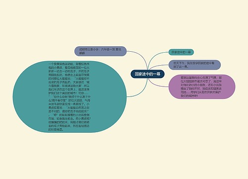 回家途中的一幕