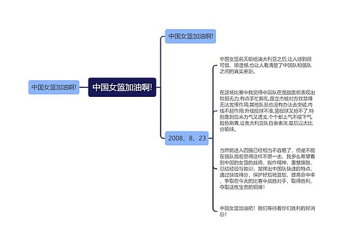 中国女篮加油啊!