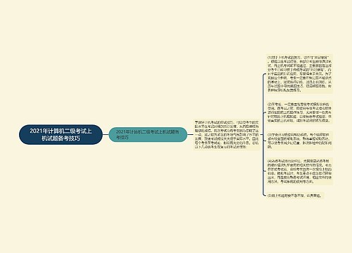 2021年计算机二级考试上机试题备考技巧