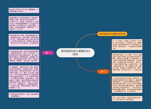 四年级胜似亲人看图作文400字