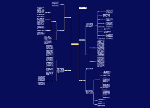 银行支行年度总结怎么写 银行支行年度总结怎么写