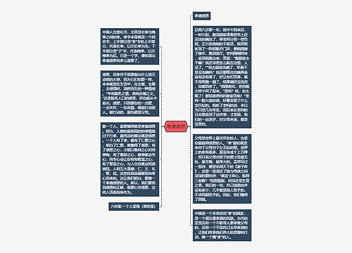 孝德感恩