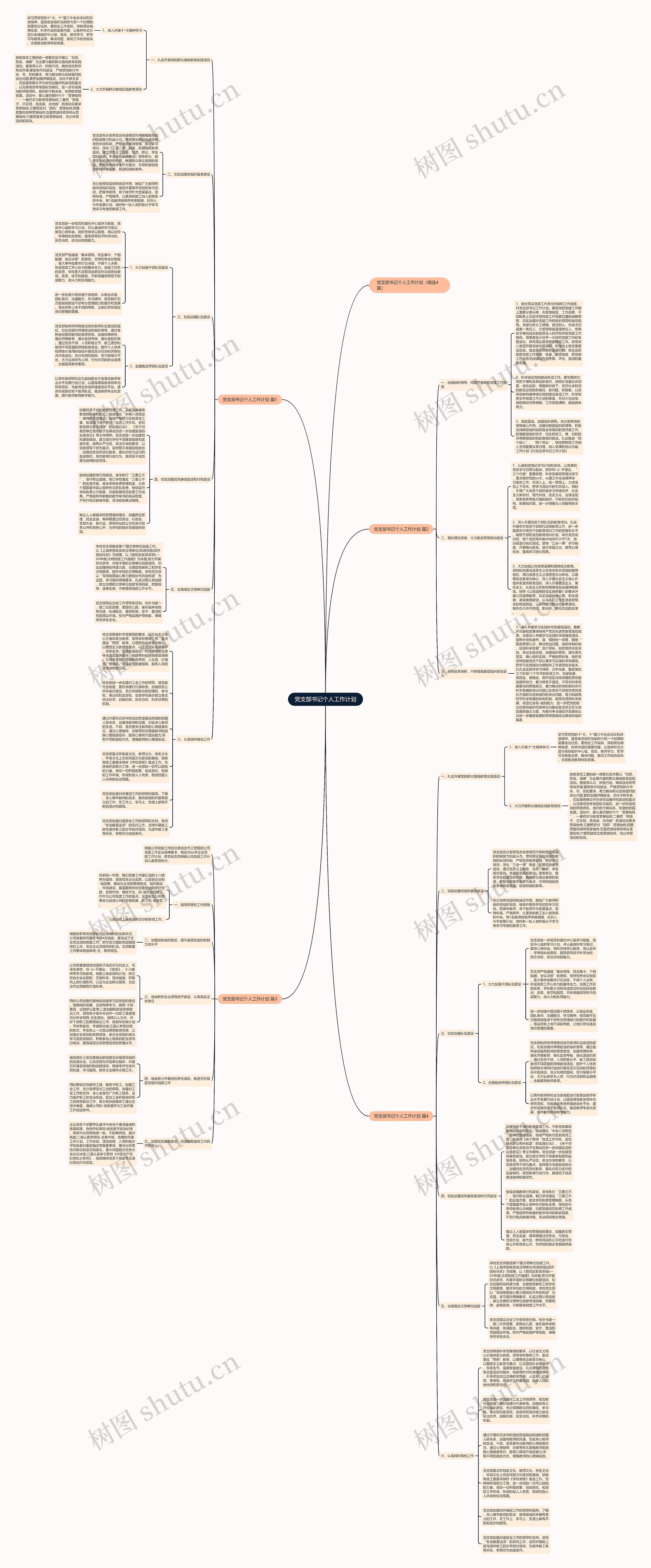 党支部书记个人工作计划思维导图