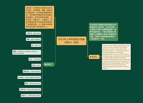 2022年上半年英语六级翻译练习：苏州