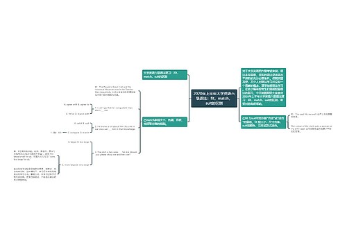 2020年上半年大学英语六级语法：fit，match，suit的区别