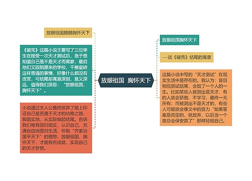 放眼祖国  胸怀天下