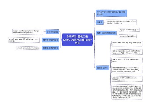 2019年计算机二级MySQL考点mysql中alter命令