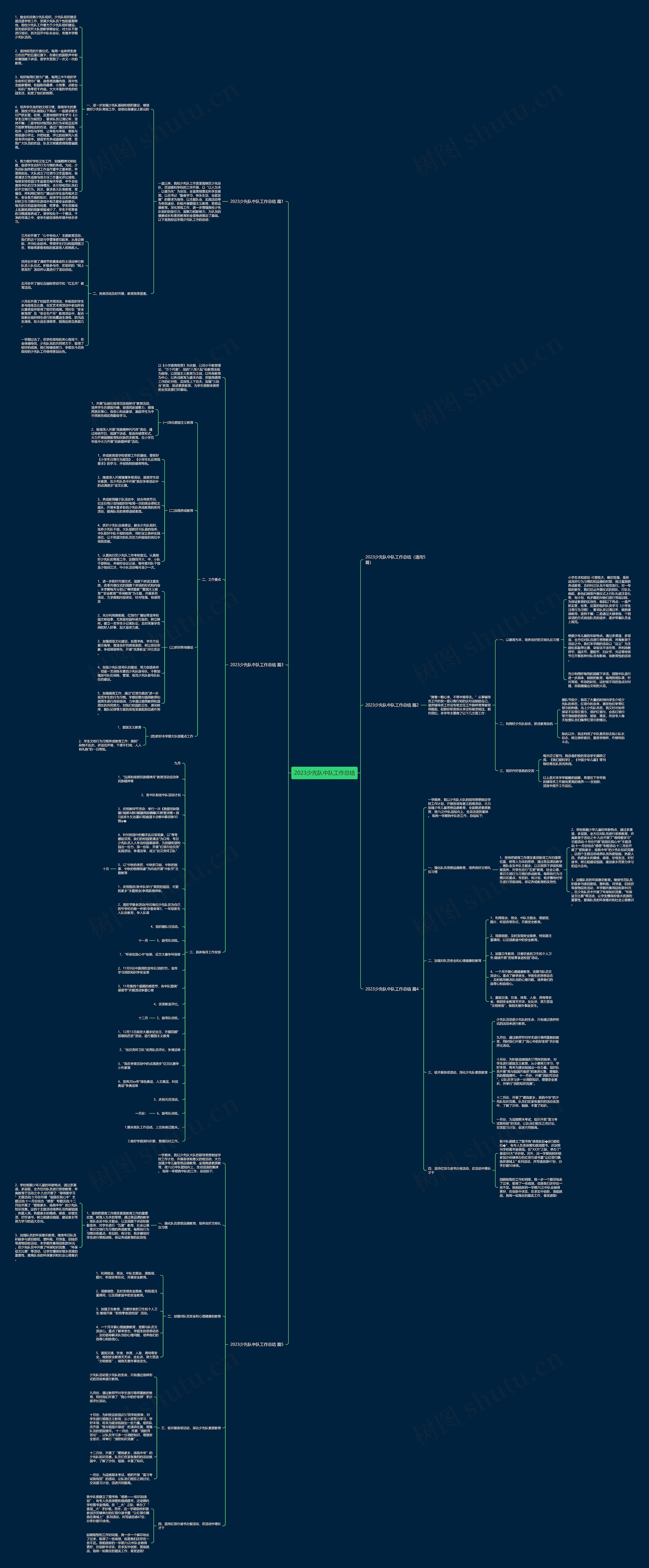 2023少先队中队工作总结 2023少先队中队工作总结