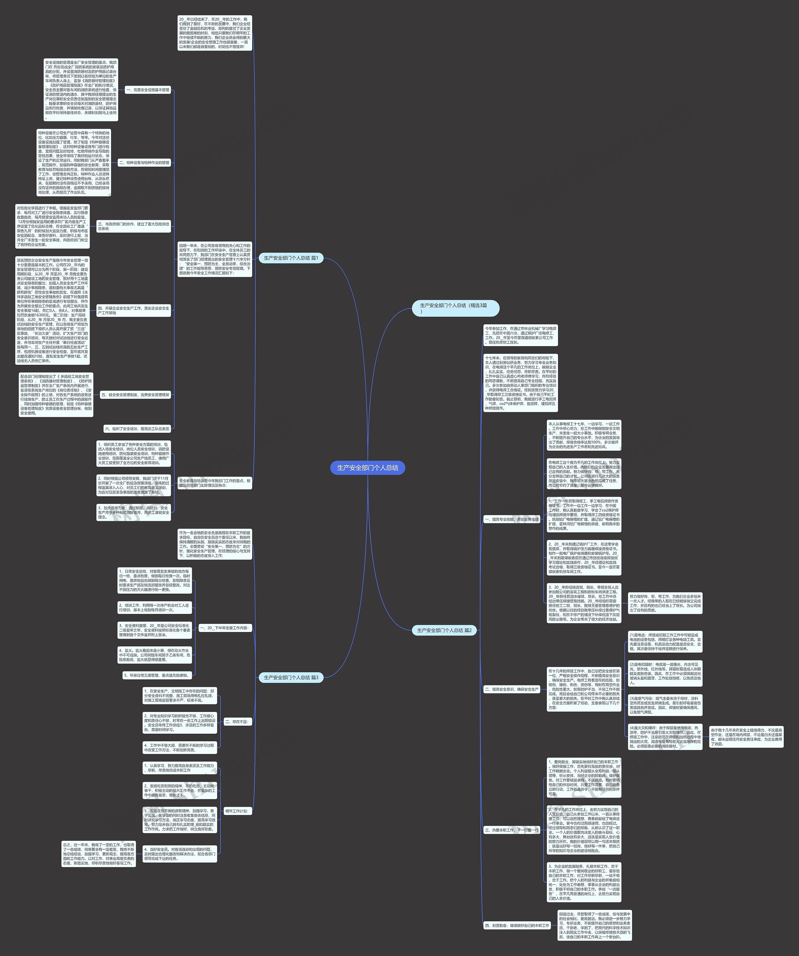 生产安全部门个人总结思维导图