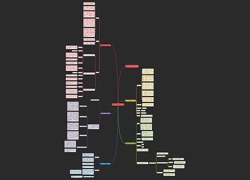 世界无烟日宣传工作计划 世界无烟日宣传工作计划