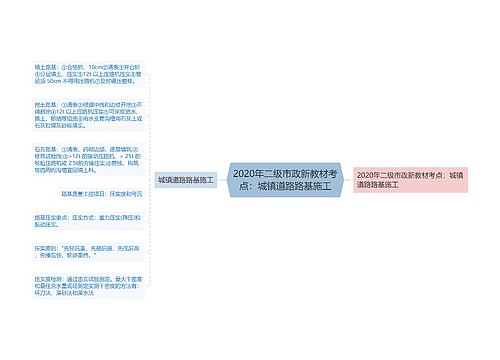 2020年二级市政新教材考点：城镇道路路基施工