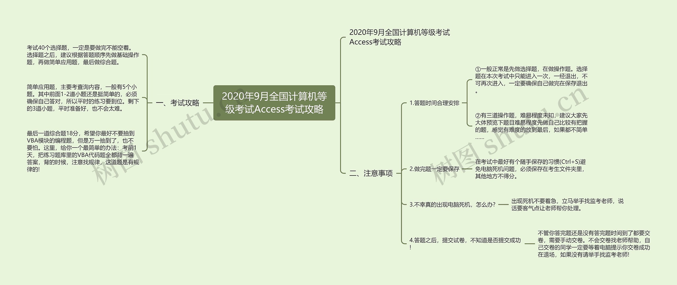 2020年9月全国计算机等级考试Access考试攻略