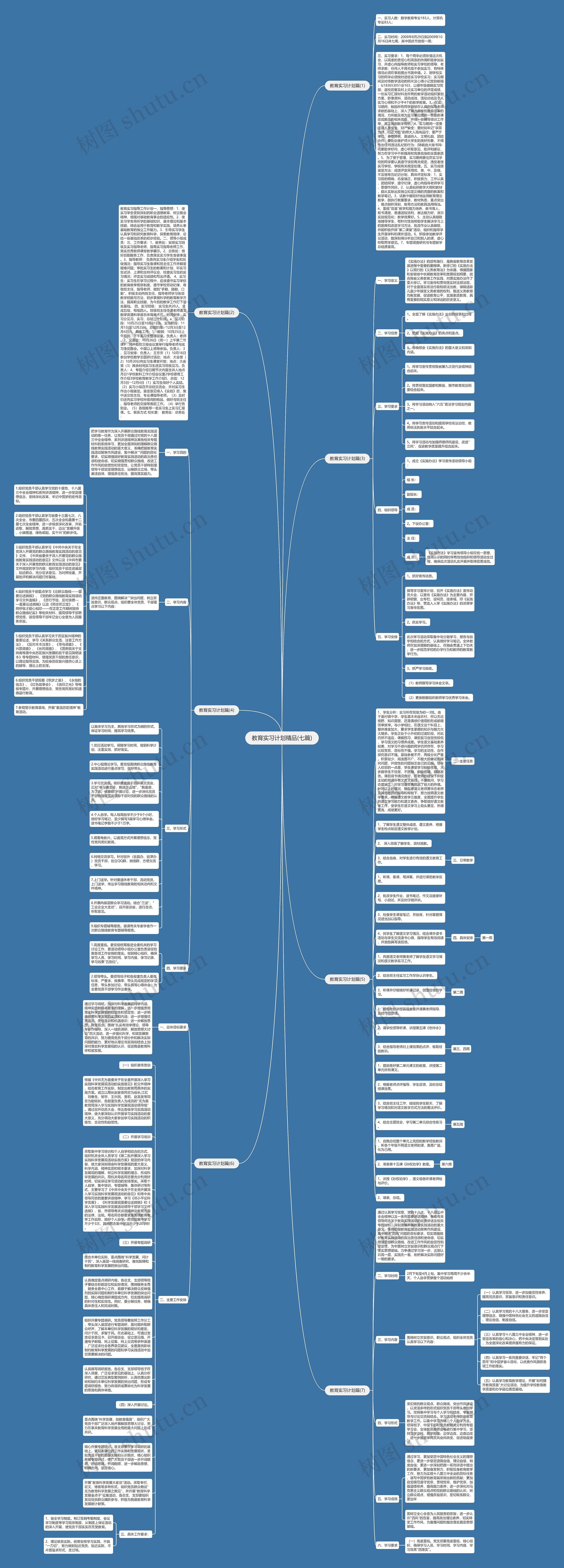 教育实习计划精品(七篇)思维导图
