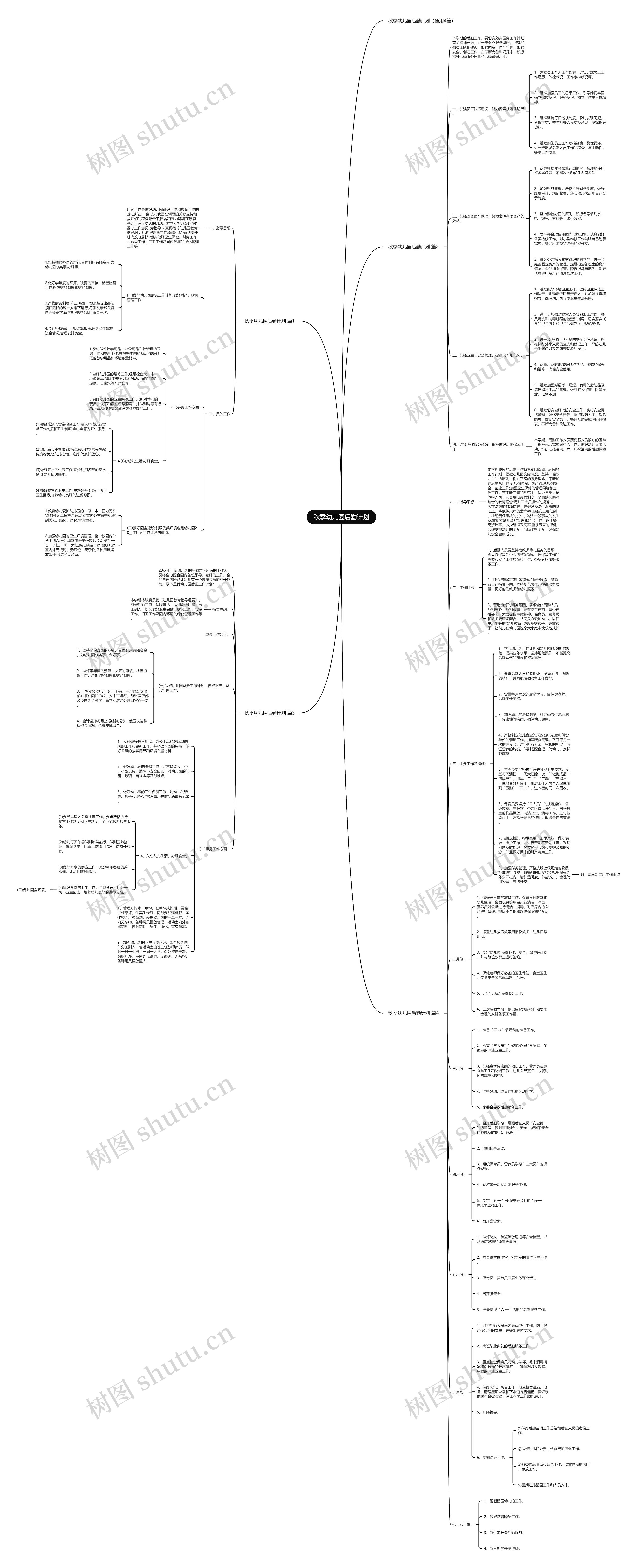 秋季幼儿园后勤计划思维导图