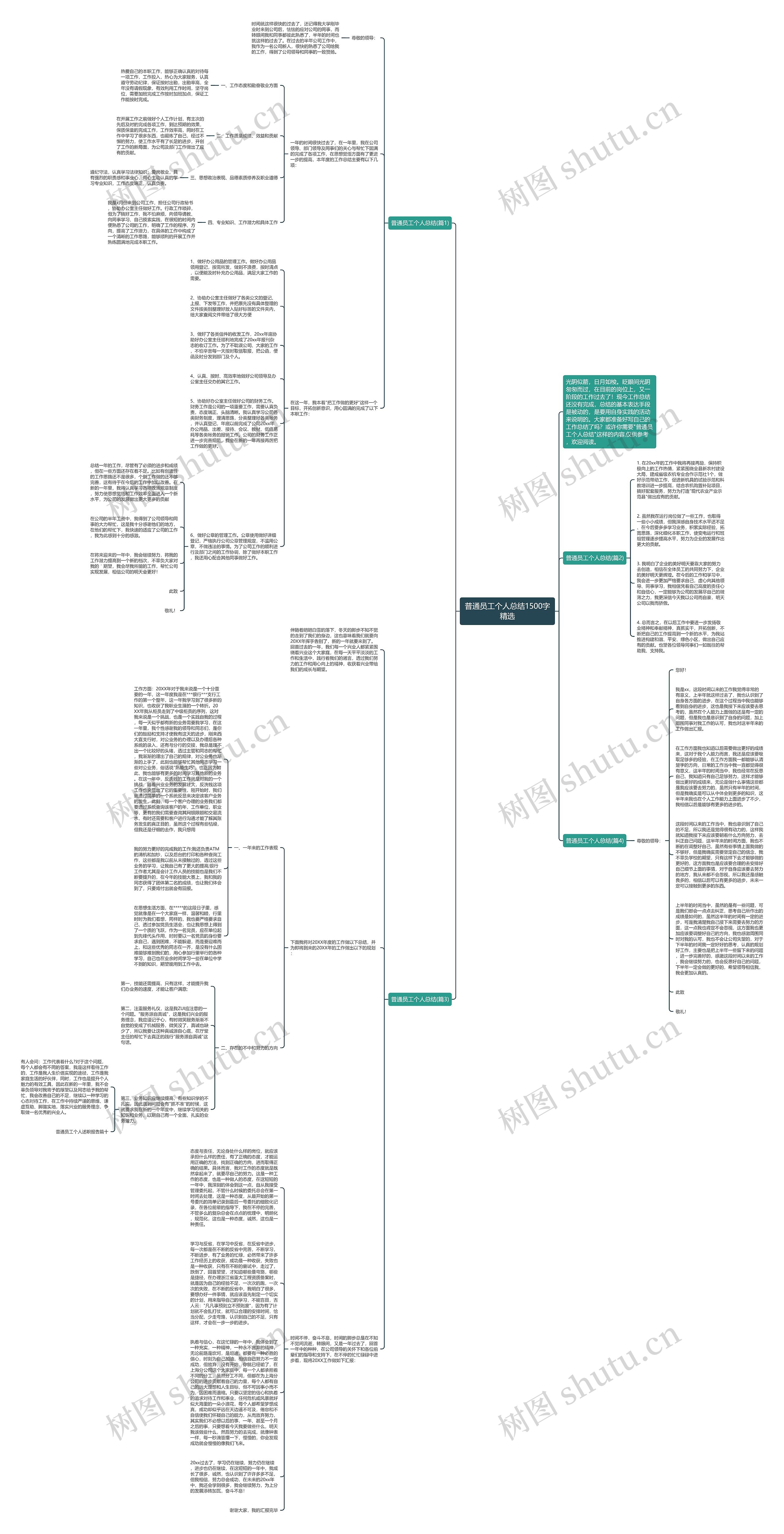 普通员工个人总结1500字精选思维导图